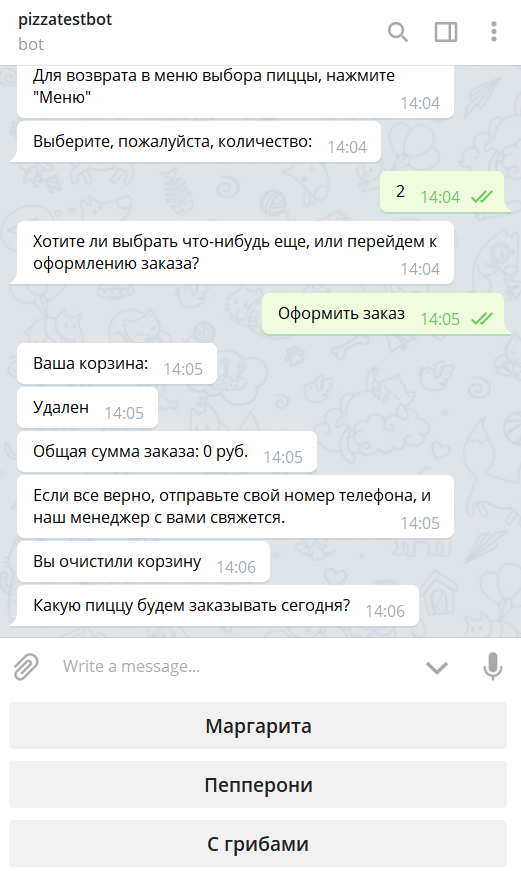 Telegram канал: количество