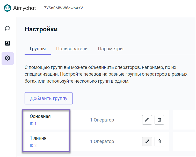 Группы Aimychat