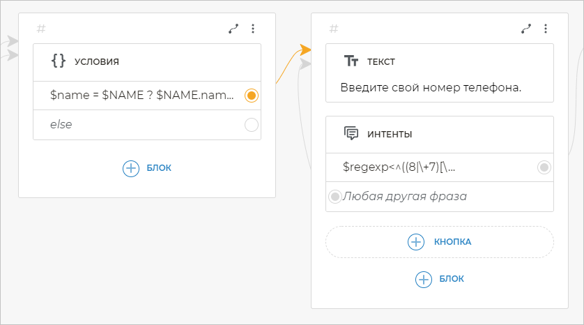 Получение номера телефона