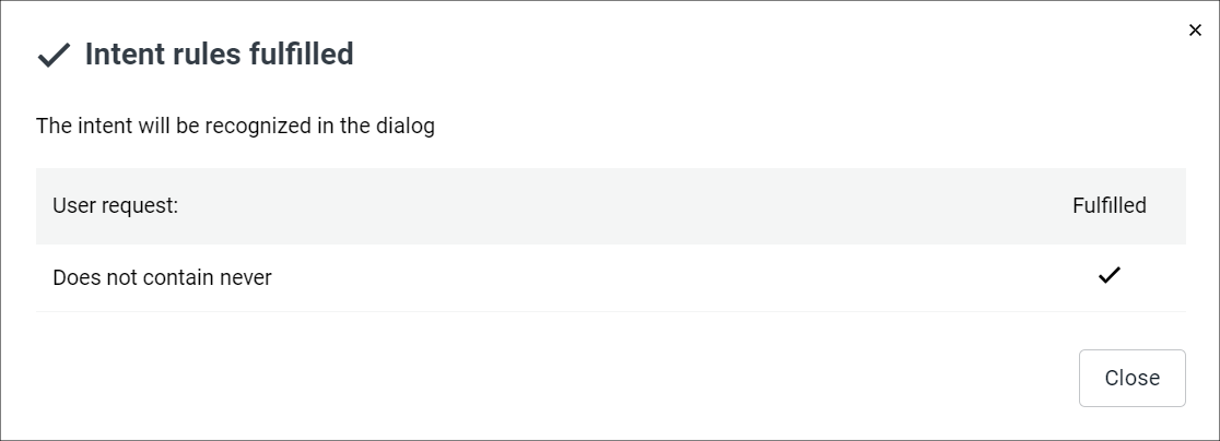 Classification rule fulfillment results